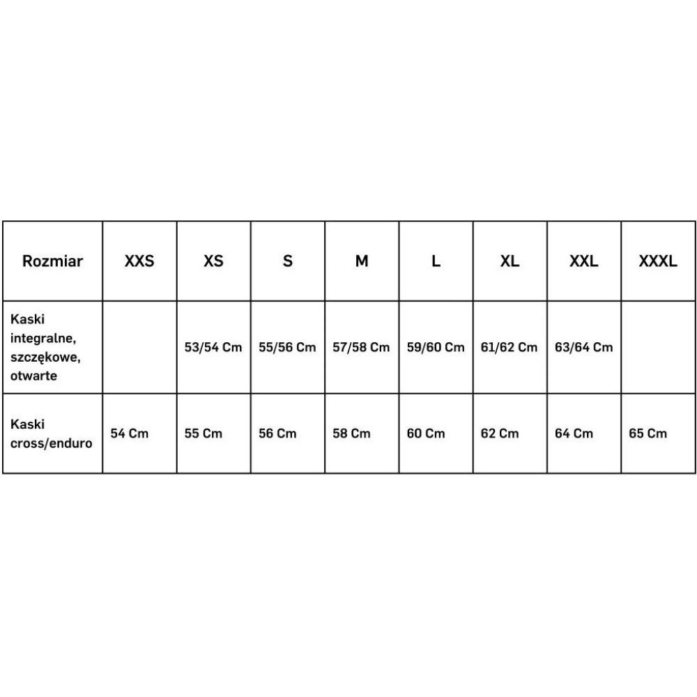 SHARK RACE-R PRO GP 06 KASK INTEGRALNY MOTOCYKLOWY